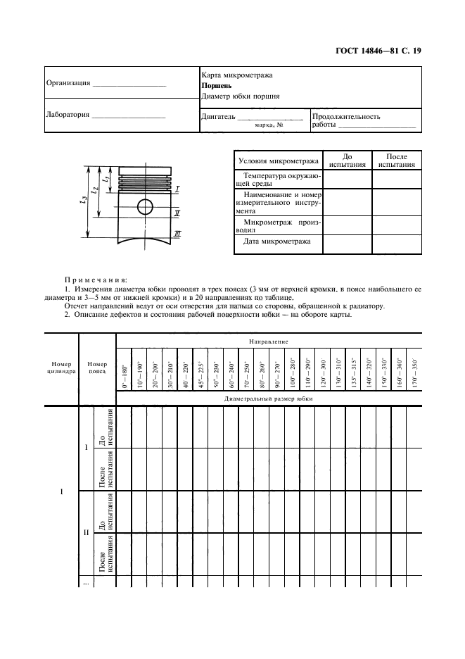 ГОСТ 14846-81