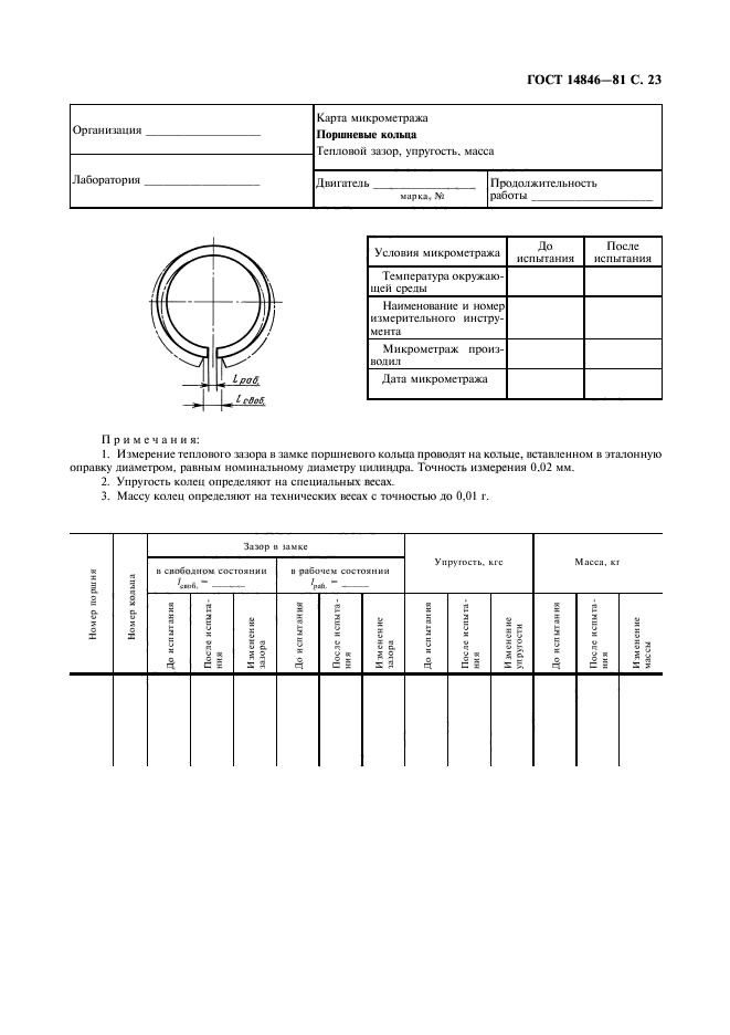 ГОСТ 14846-81