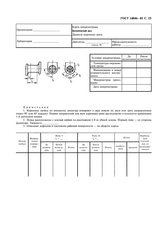 ГОСТ 14846-81