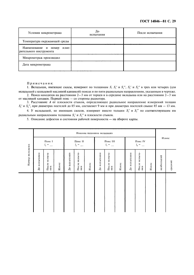 ГОСТ 14846-81