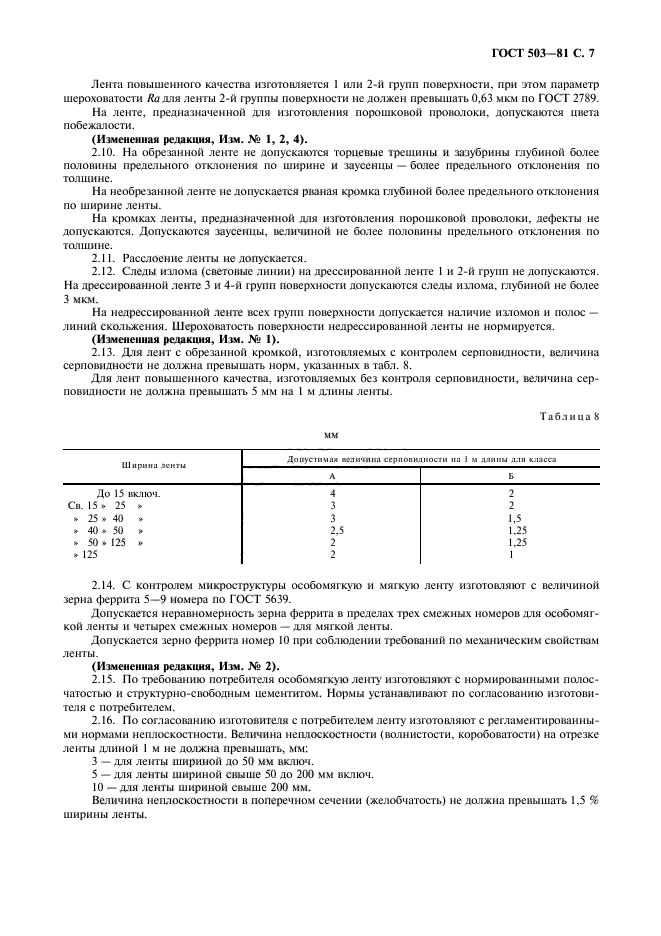 ГОСТ 503-81