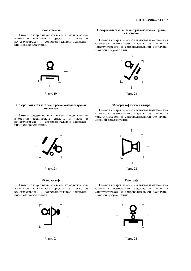 ГОСТ 24984-81