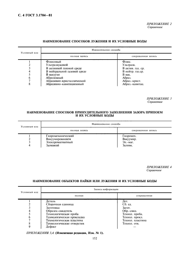 ГОСТ 3.1704-81