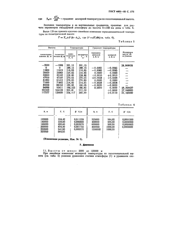 ГОСТ 4401-81