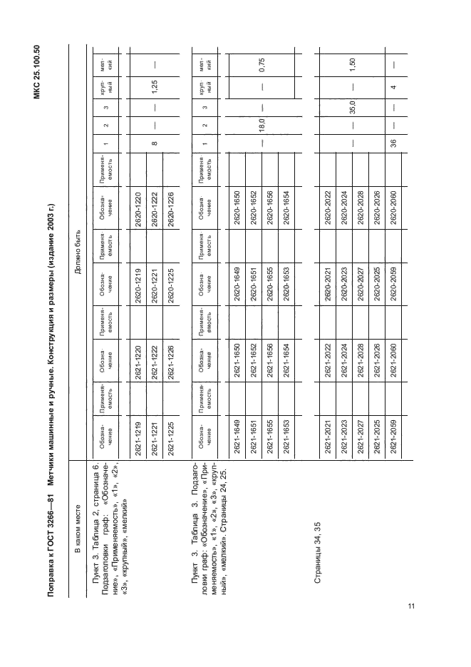 ГОСТ 3266-81