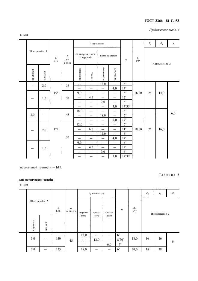 ГОСТ 3266-81