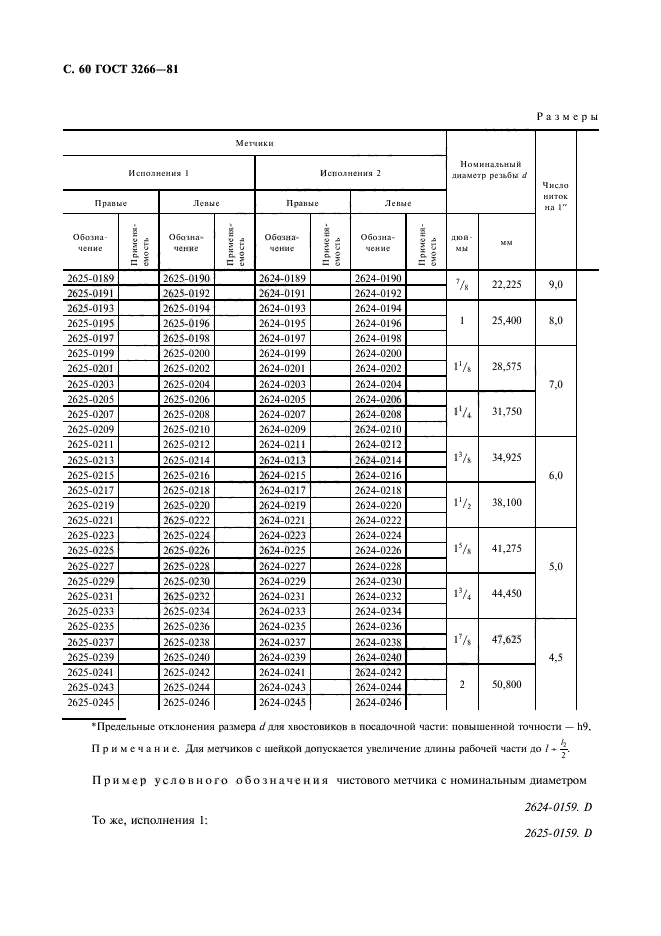 ГОСТ 3266-81