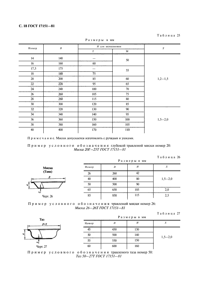 ГОСТ 17151-81