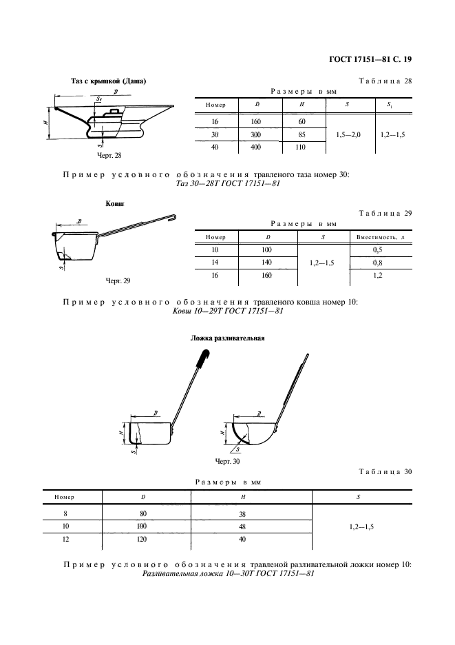 ГОСТ 17151-81