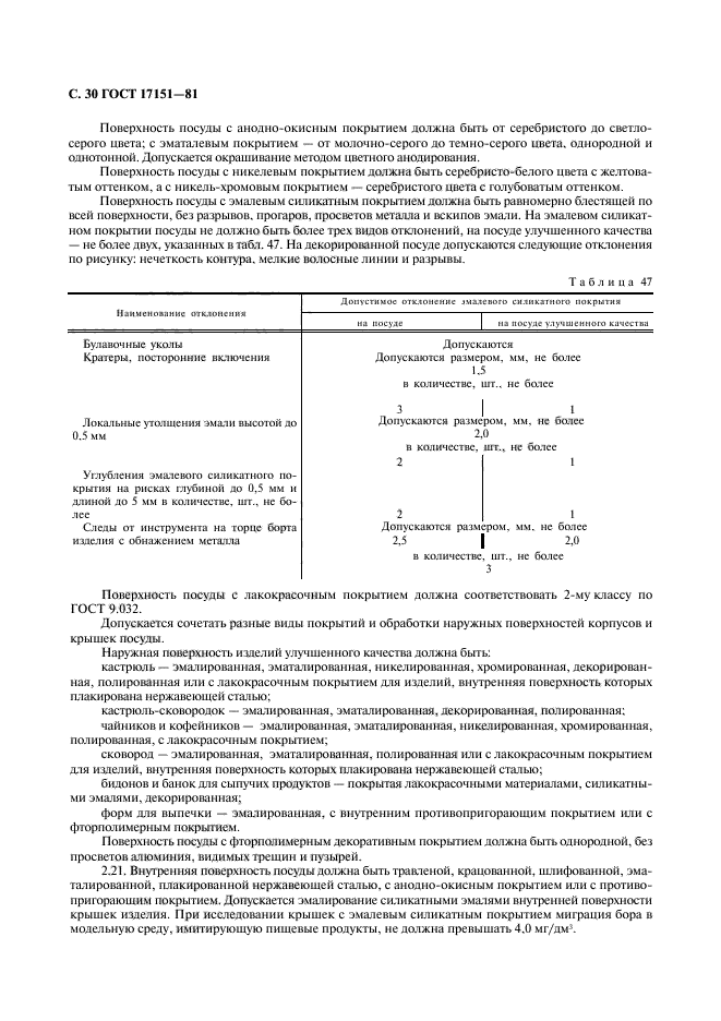 ГОСТ 17151-81