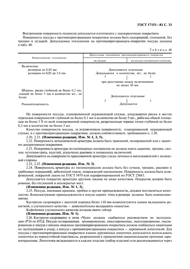 ГОСТ 17151-81