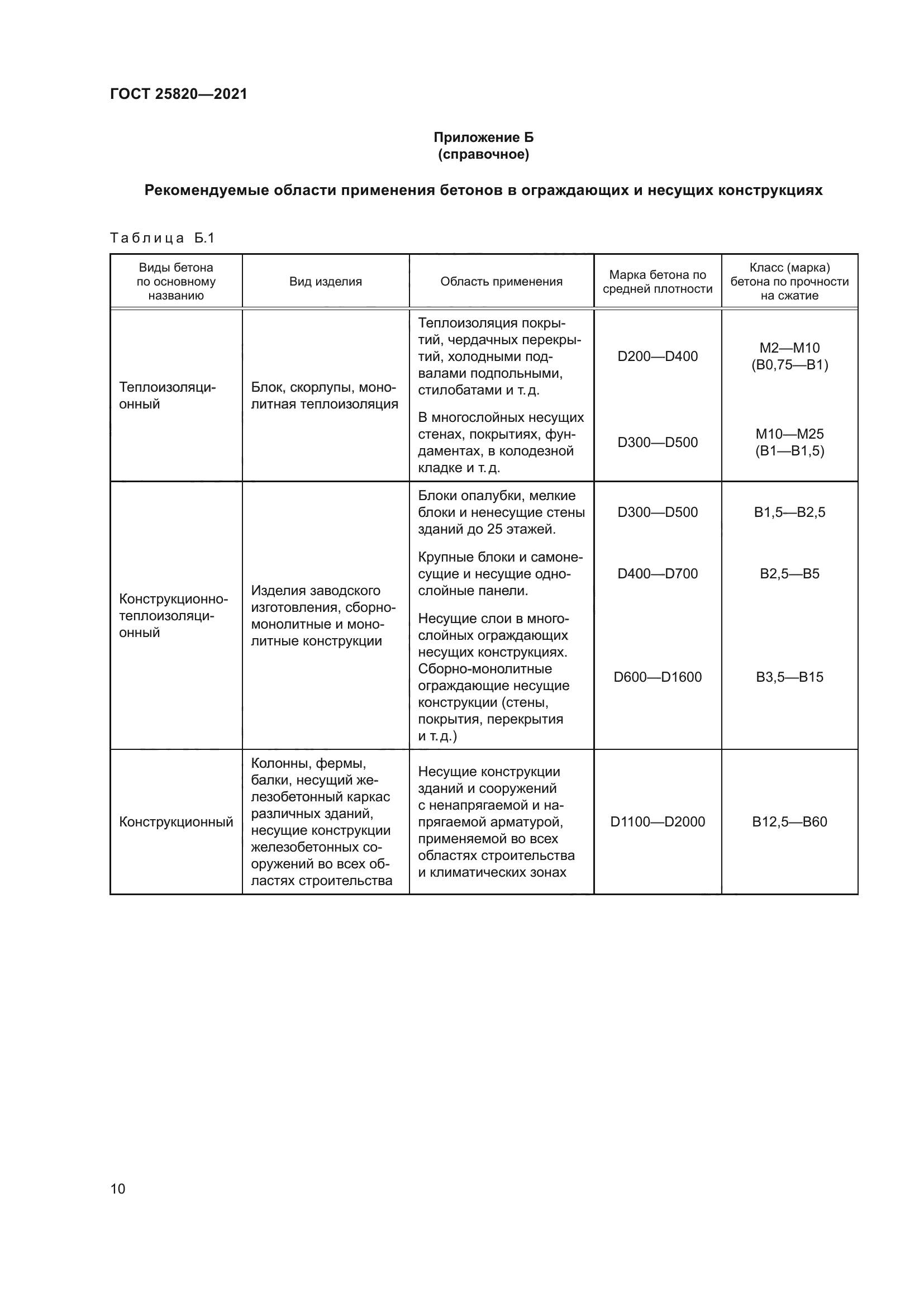 ГОСТ 25820-2021