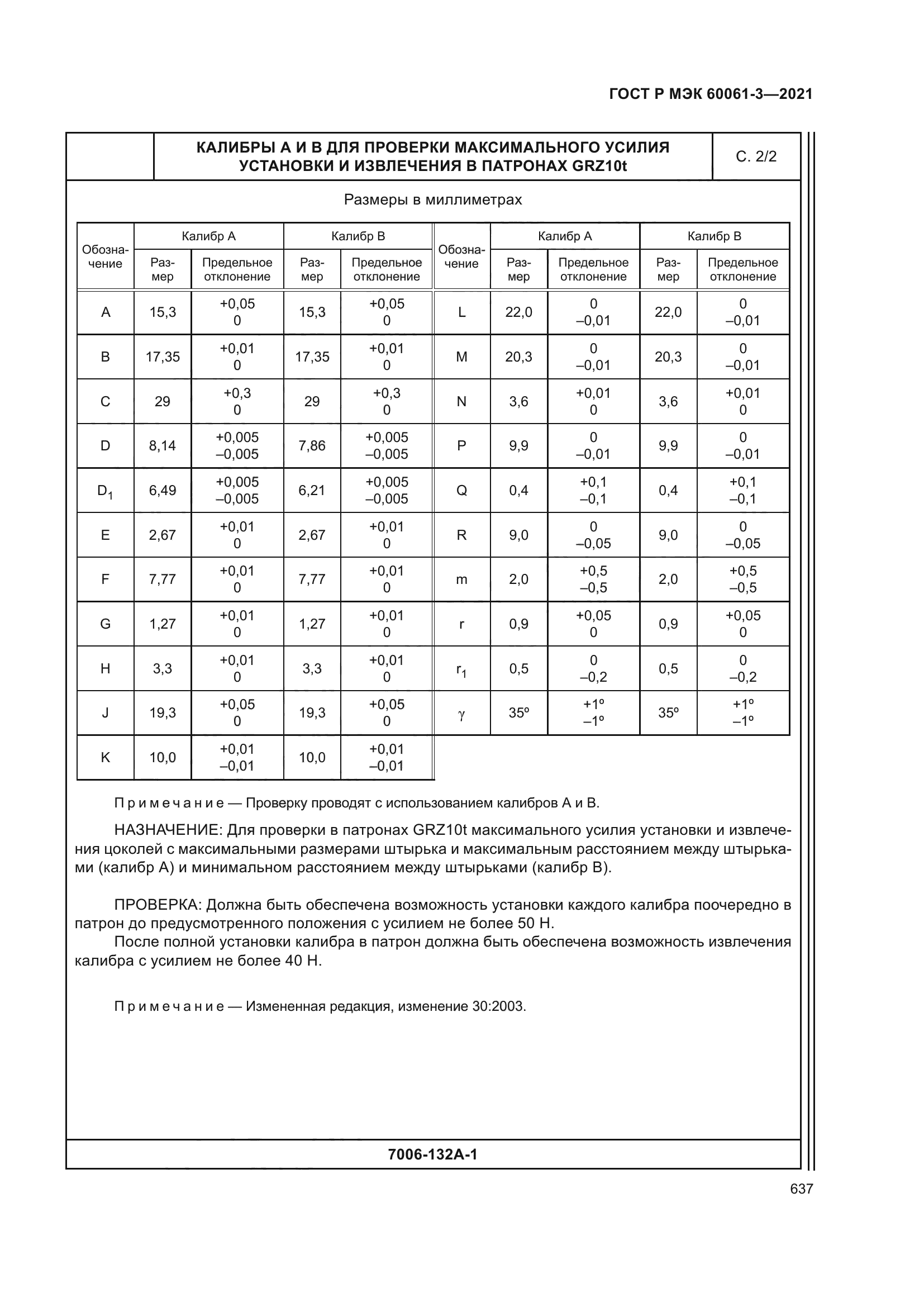 ГОСТ Р МЭК 60061-3-2021