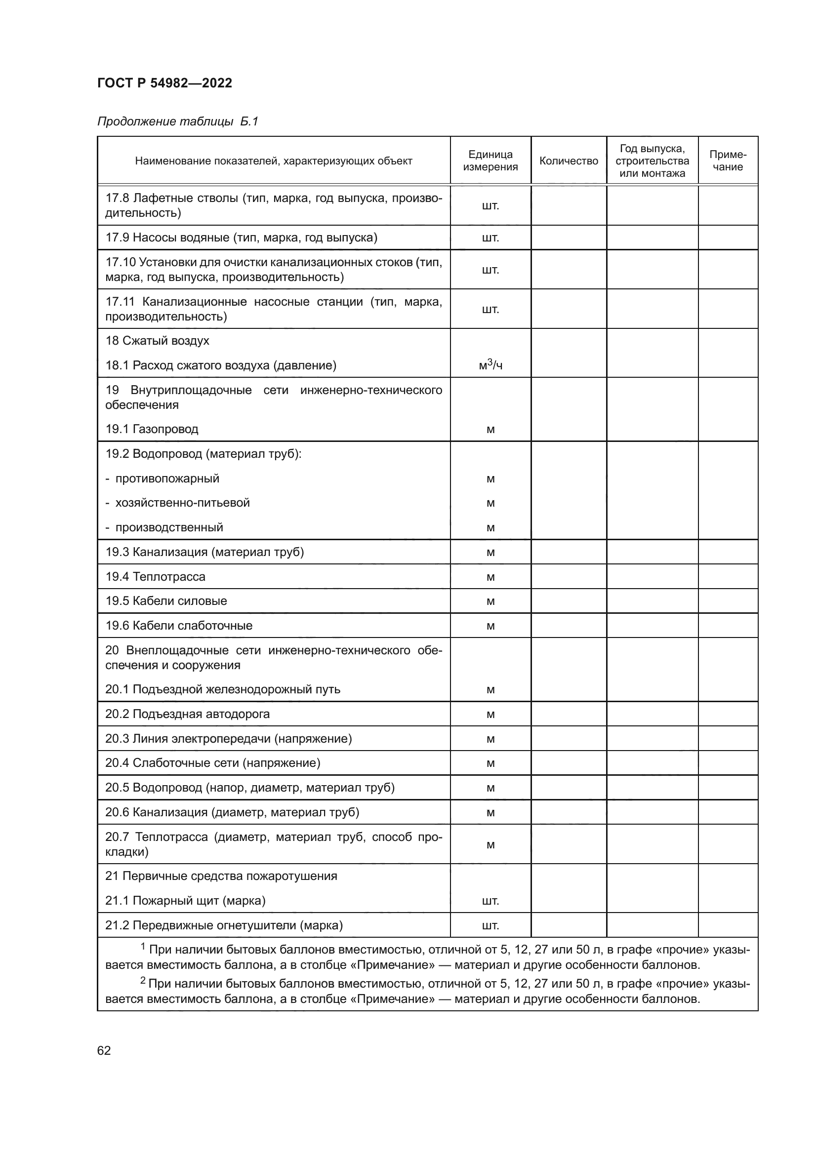 ГОСТ Р 54982-2022