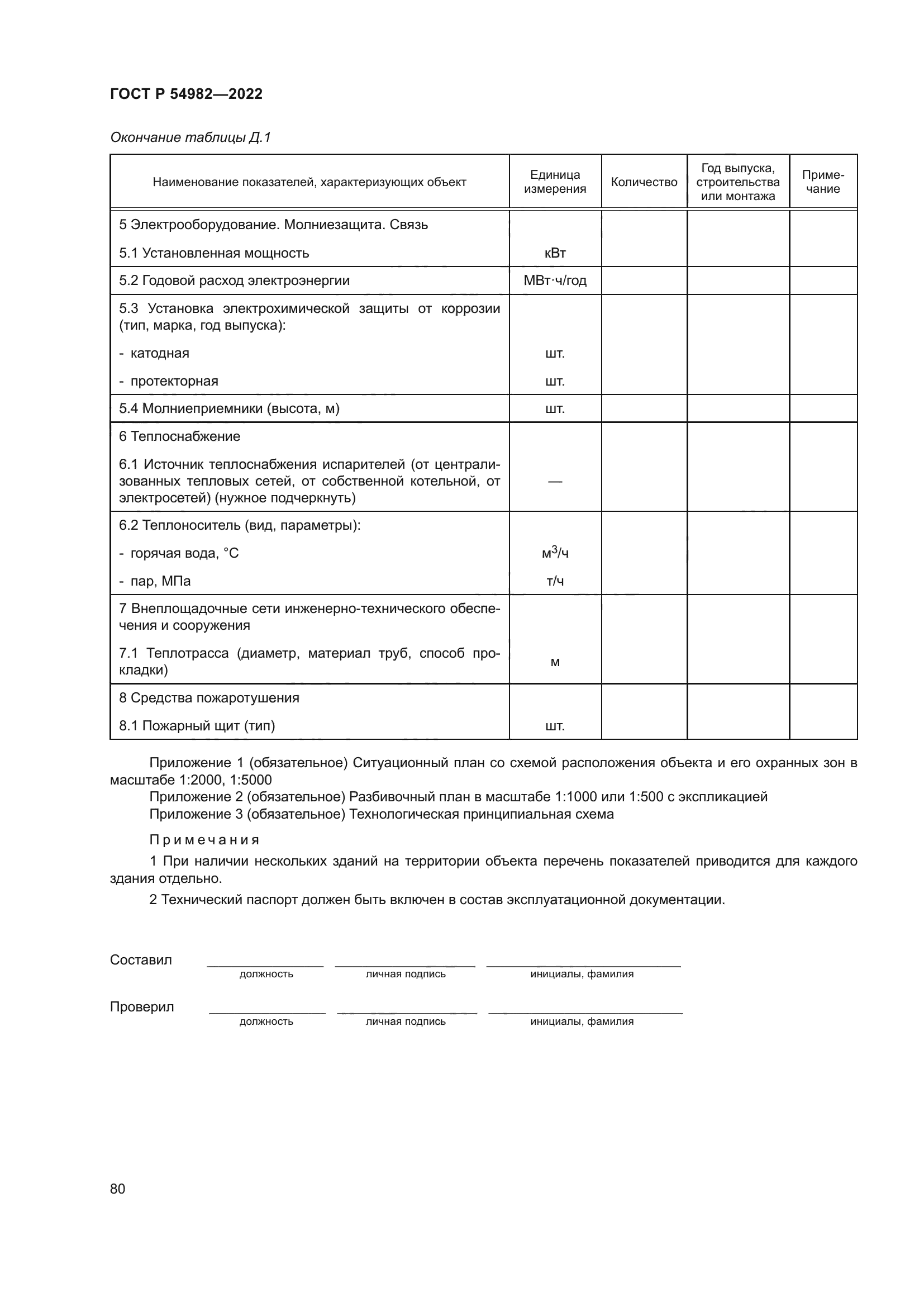 ГОСТ Р 54982-2022