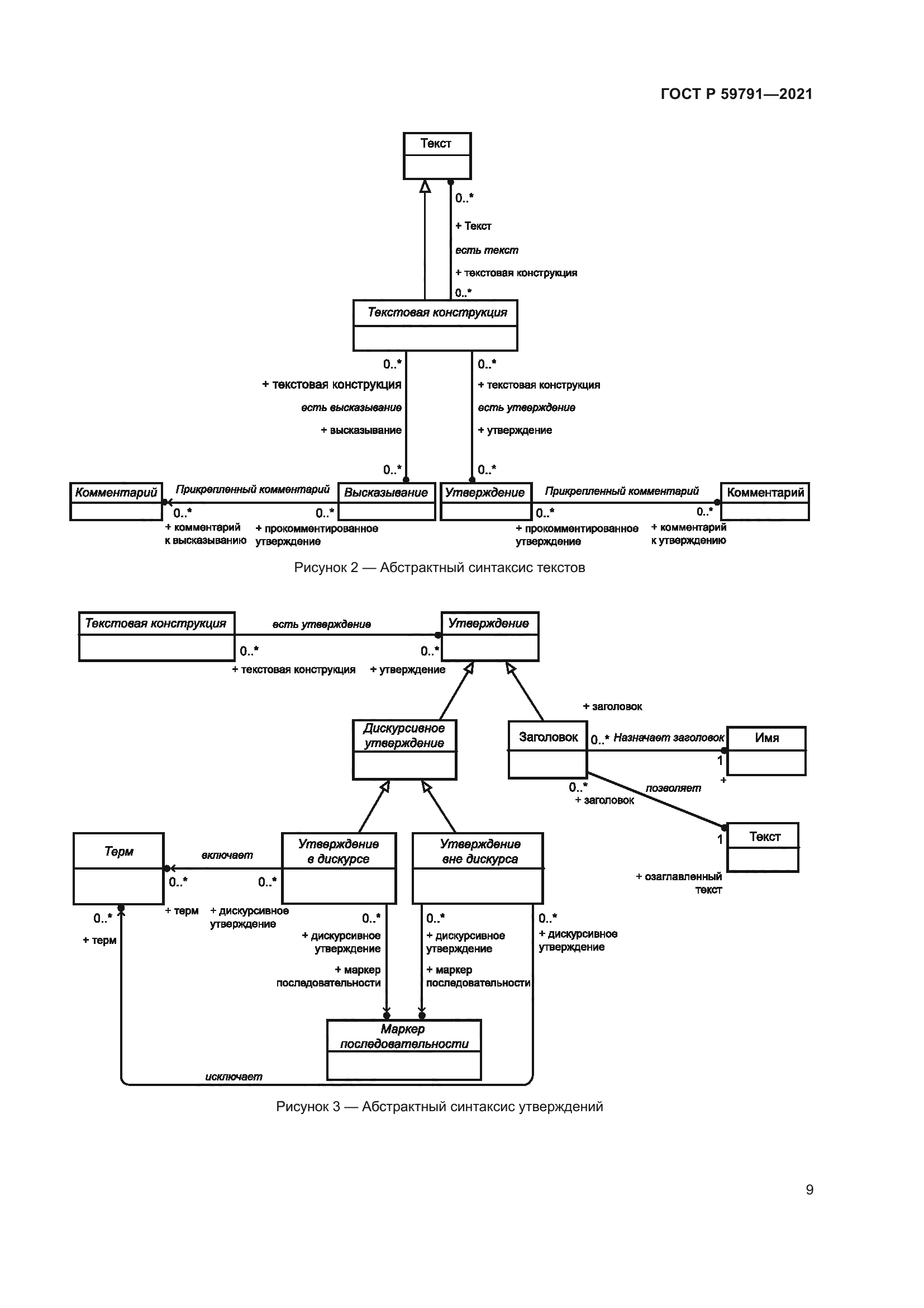 ГОСТ Р 59791-2021