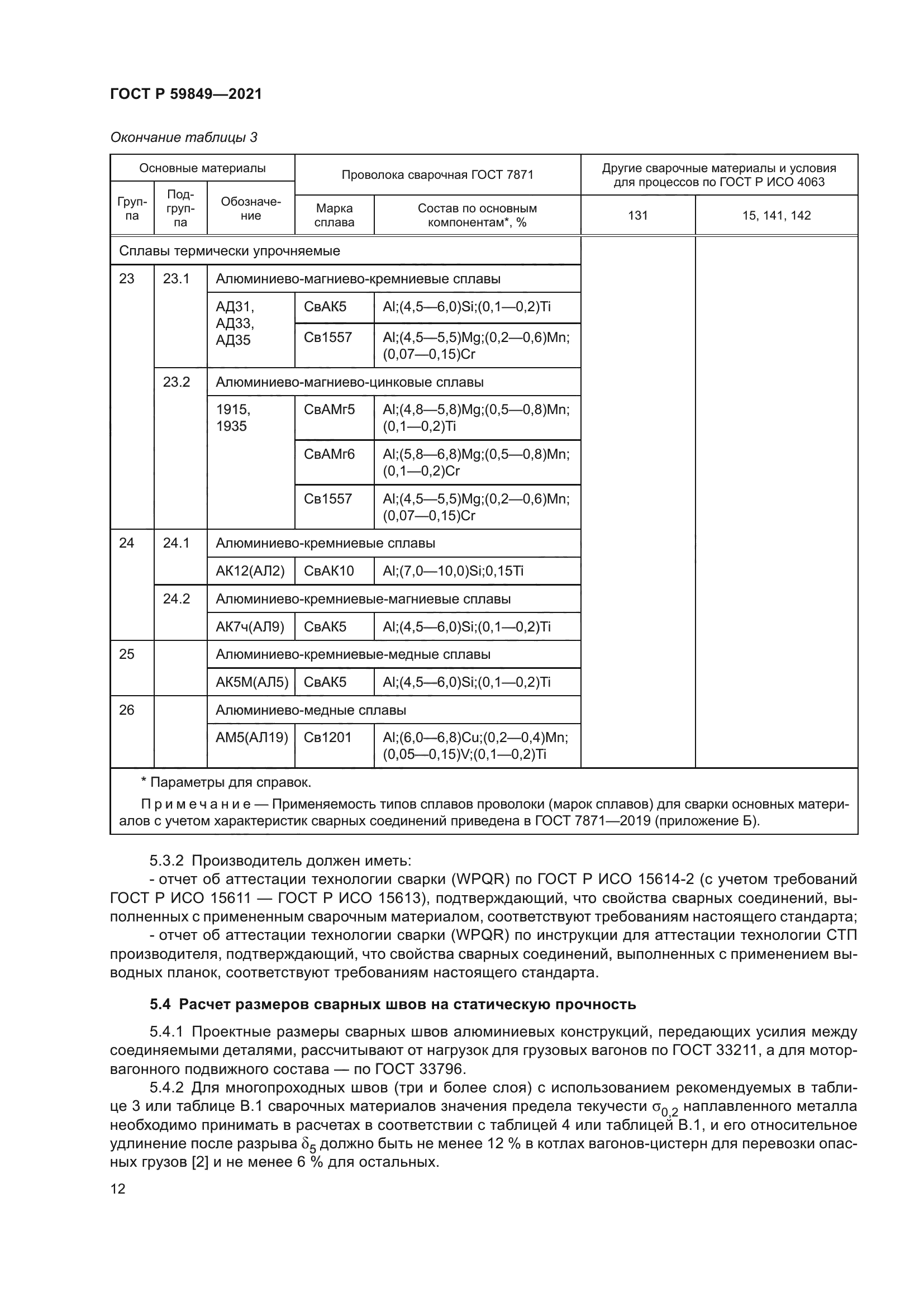 ГОСТ Р 59849-2021