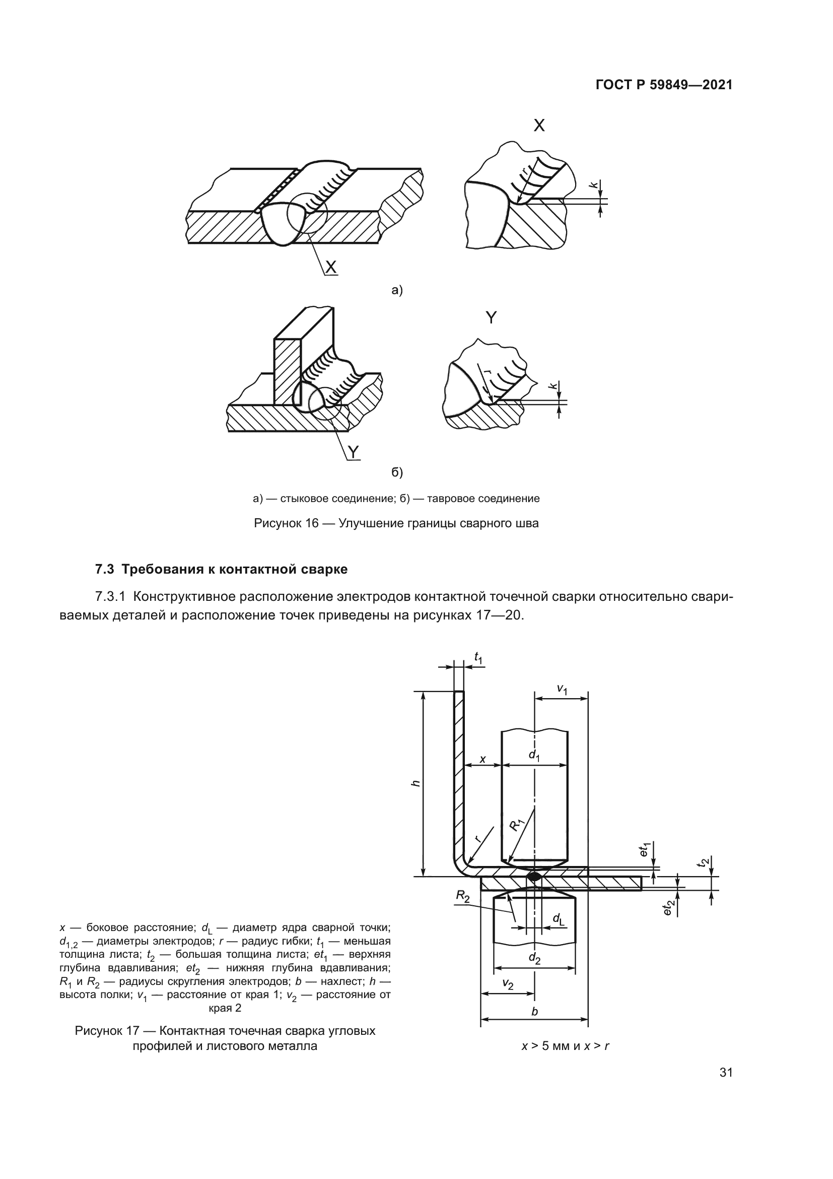 ГОСТ Р 59849-2021