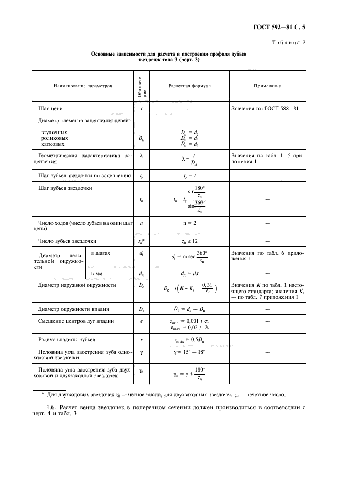 ГОСТ 592-81