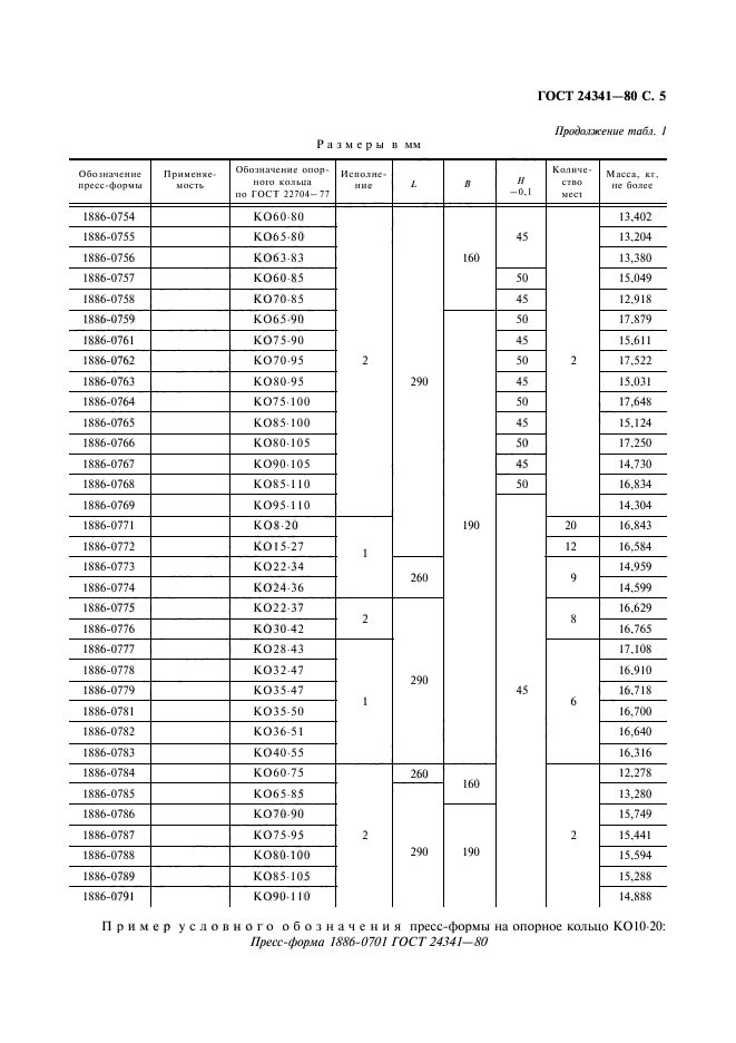 ГОСТ 24341-80