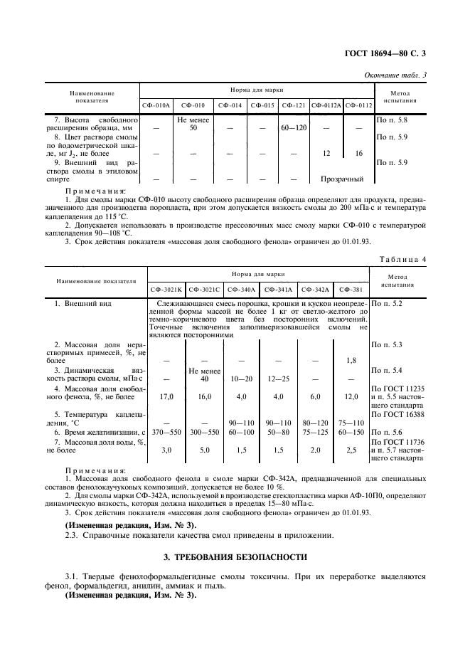 ГОСТ 18694-80