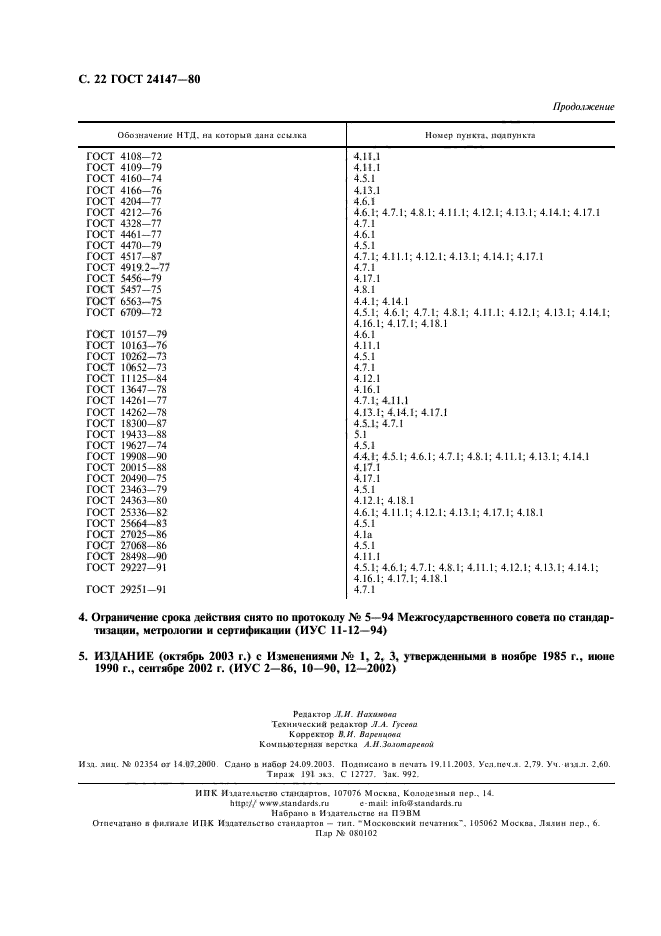 ГОСТ 24147-80