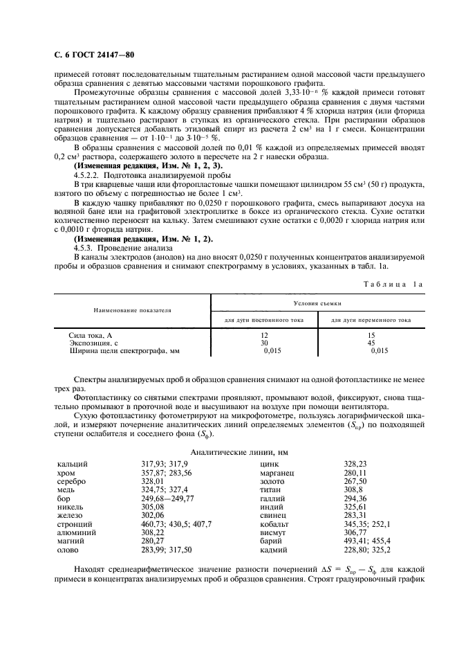 ГОСТ 24147-80