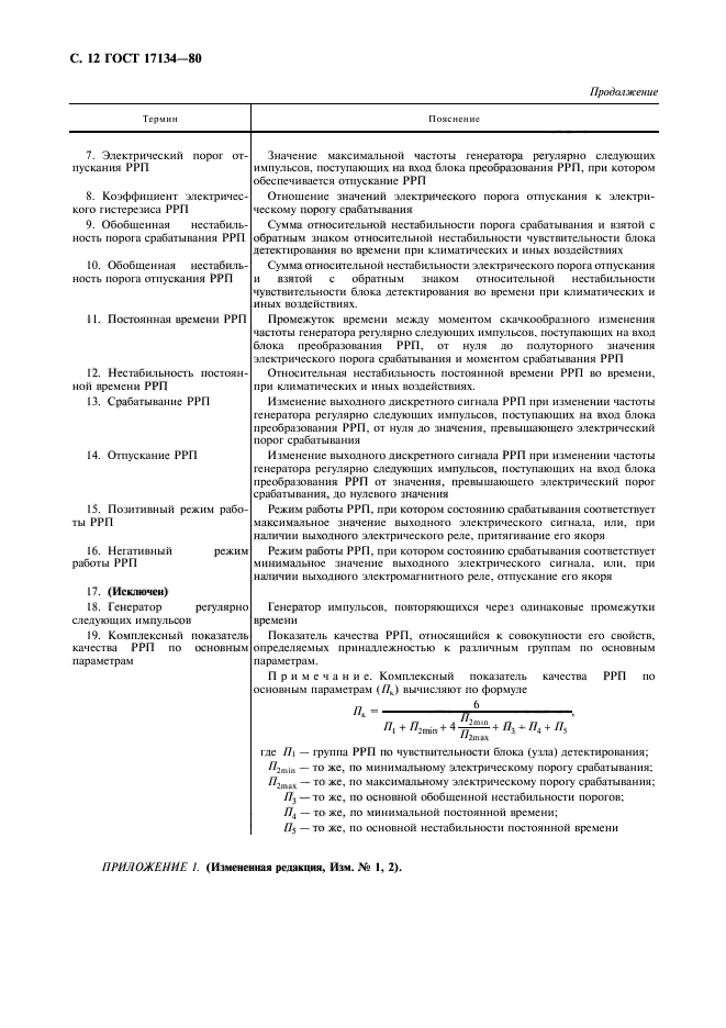 ГОСТ 17134-80