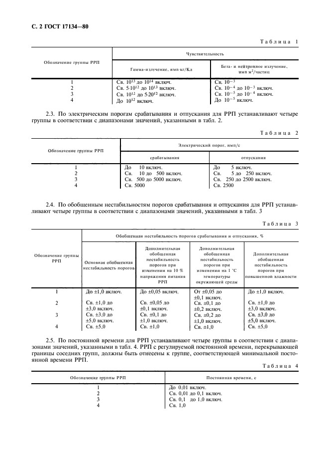 ГОСТ 17134-80