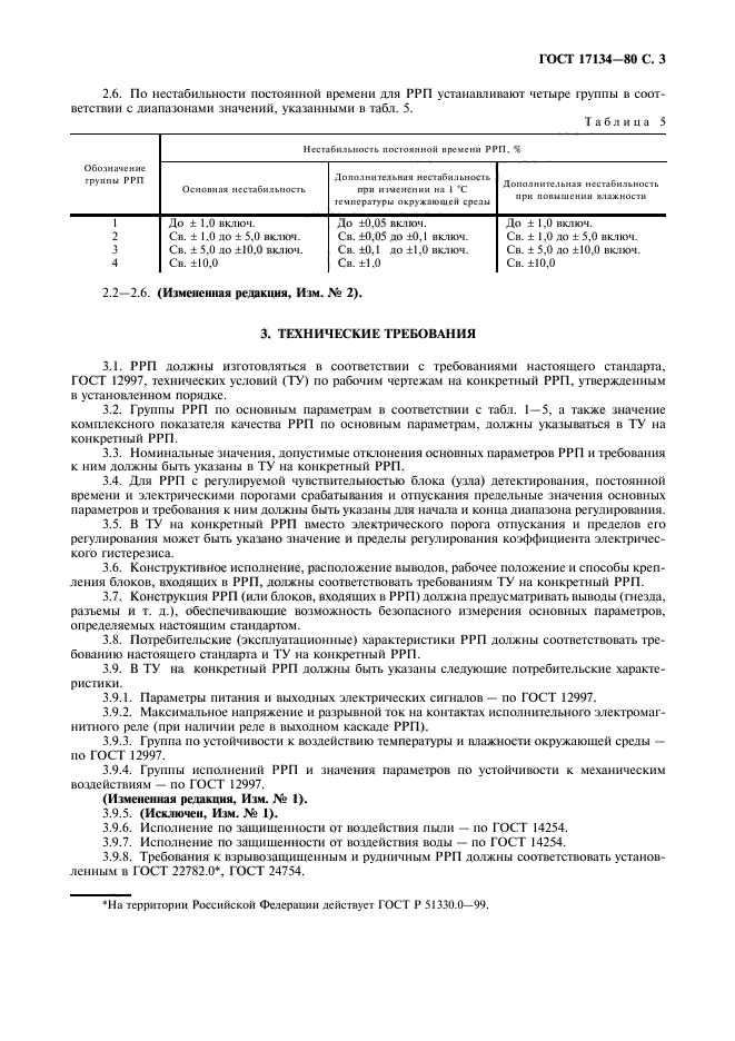 ГОСТ 17134-80