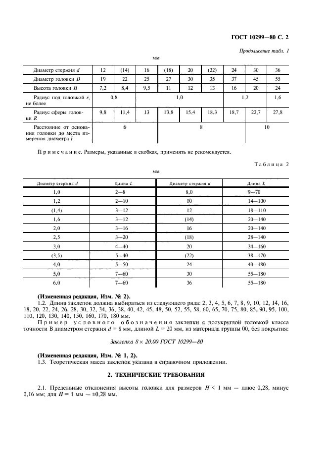 ГОСТ 10299-80