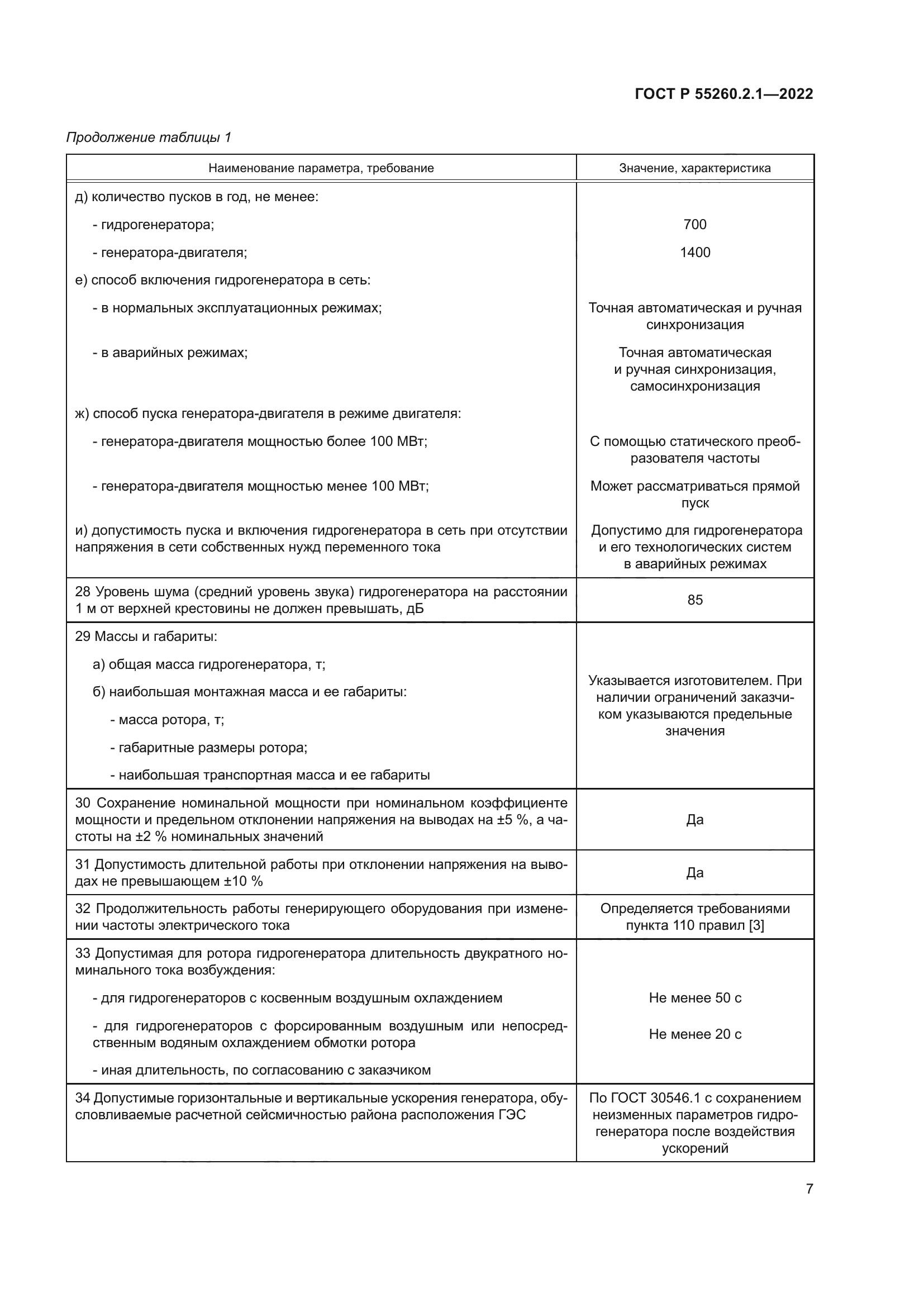 ГОСТ Р 55260.2.1-2022