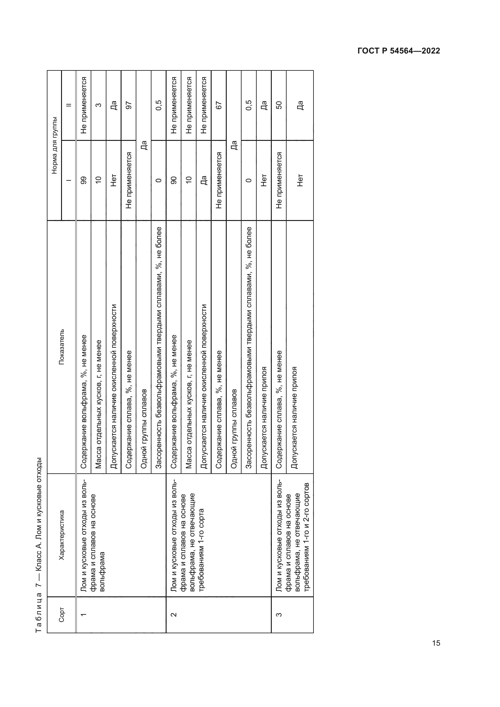 ГОСТ Р 54564-2022