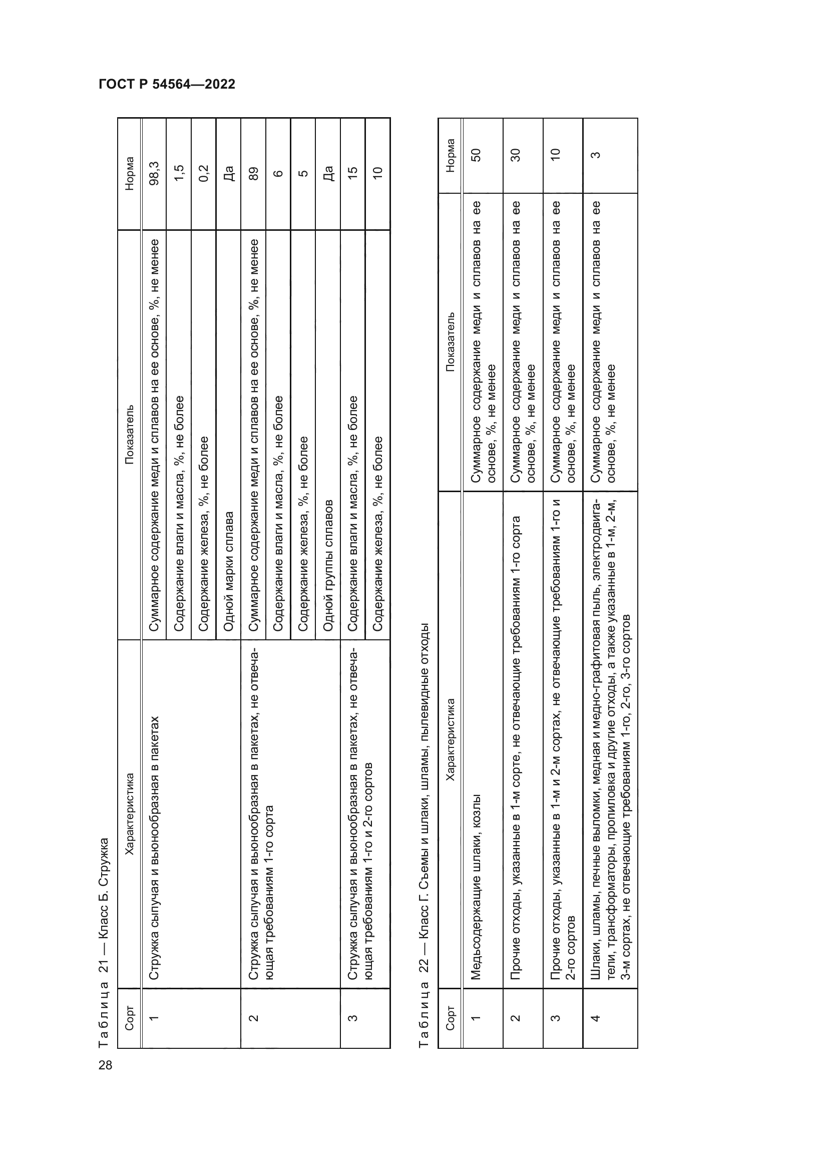 ГОСТ Р 54564-2022