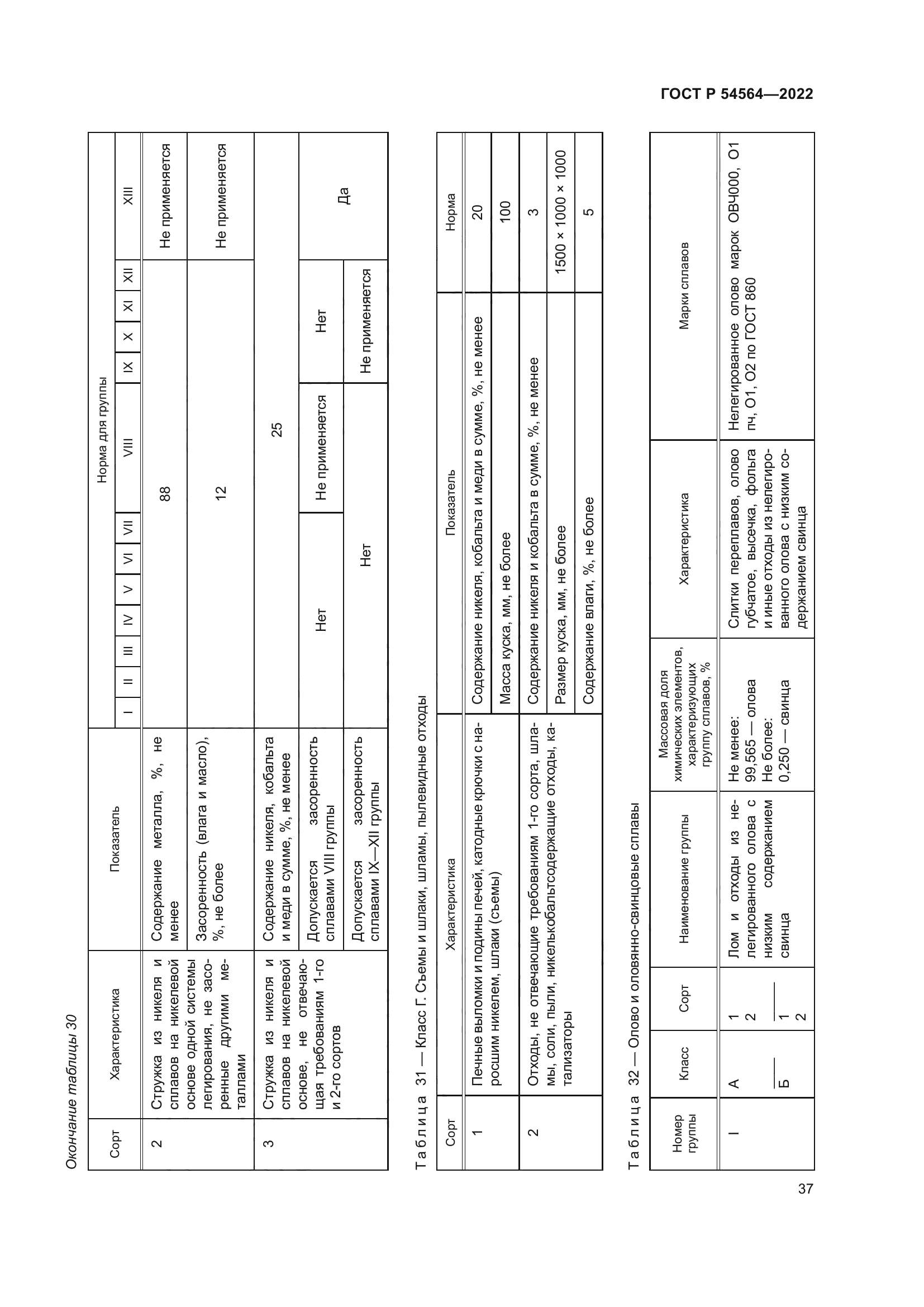 ГОСТ Р 54564-2022