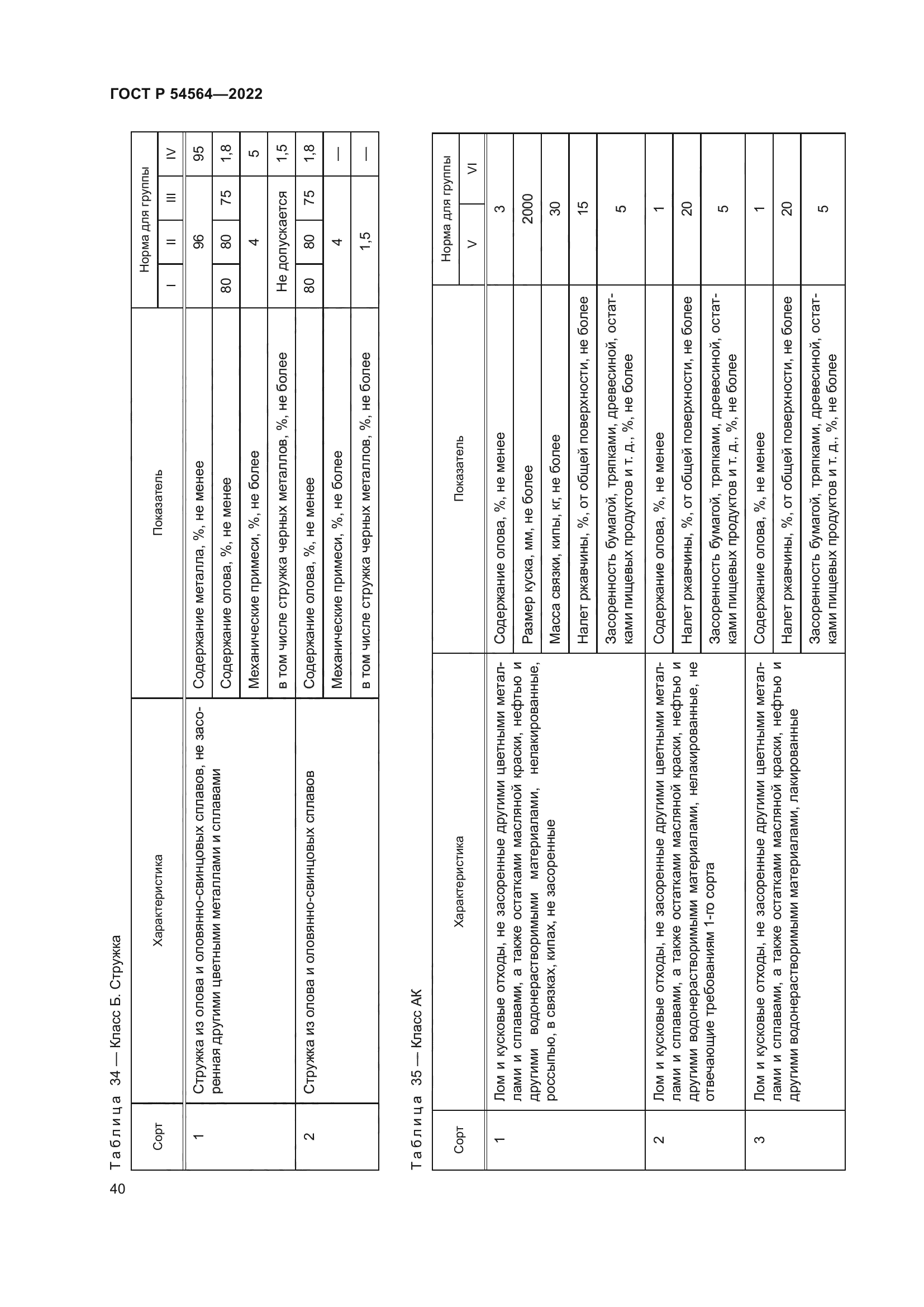 ГОСТ Р 54564-2022