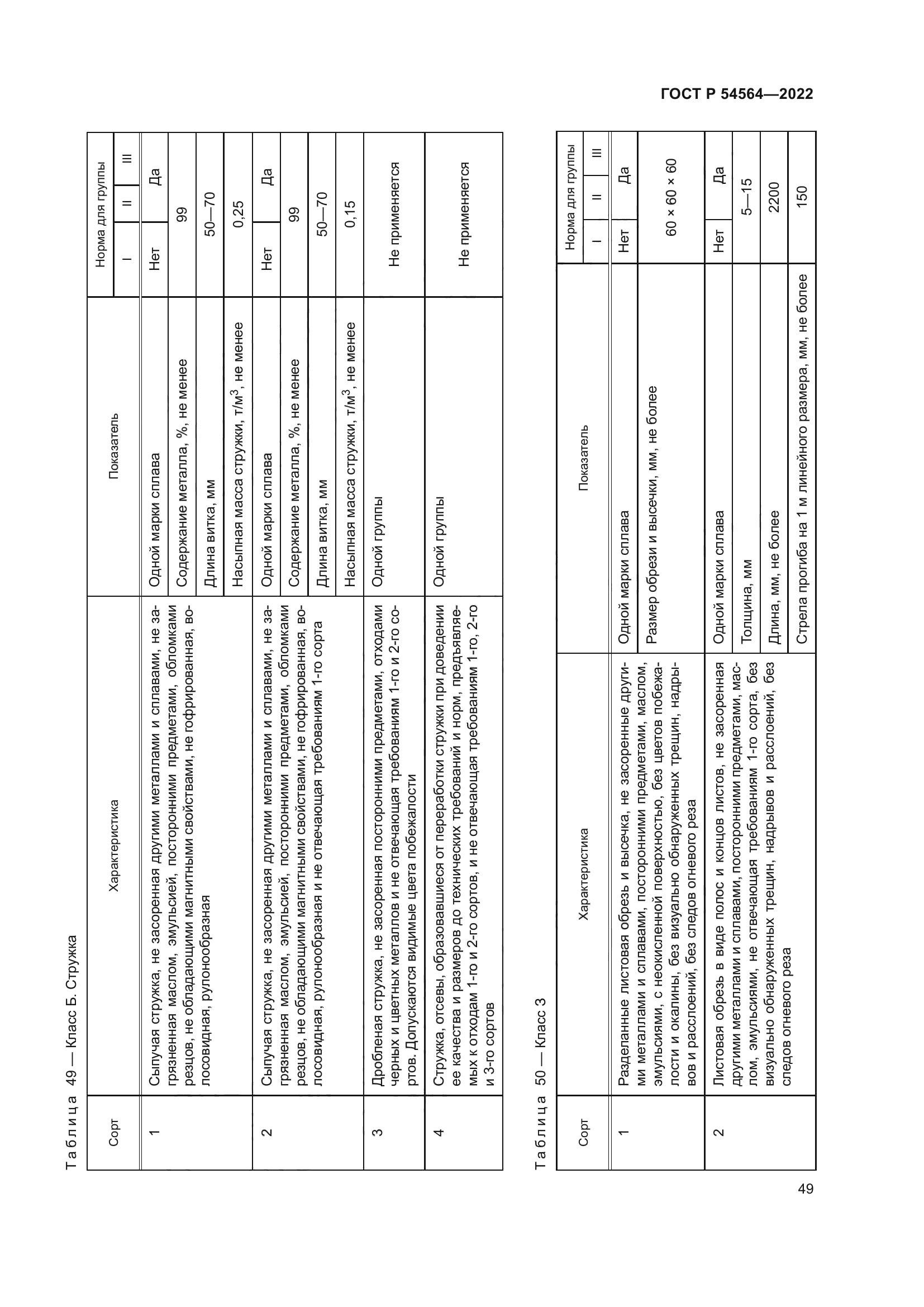 ГОСТ Р 54564-2022