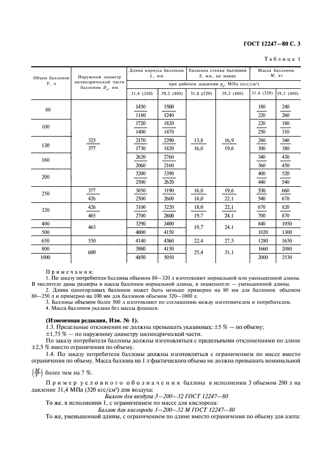 ГОСТ 12247-80