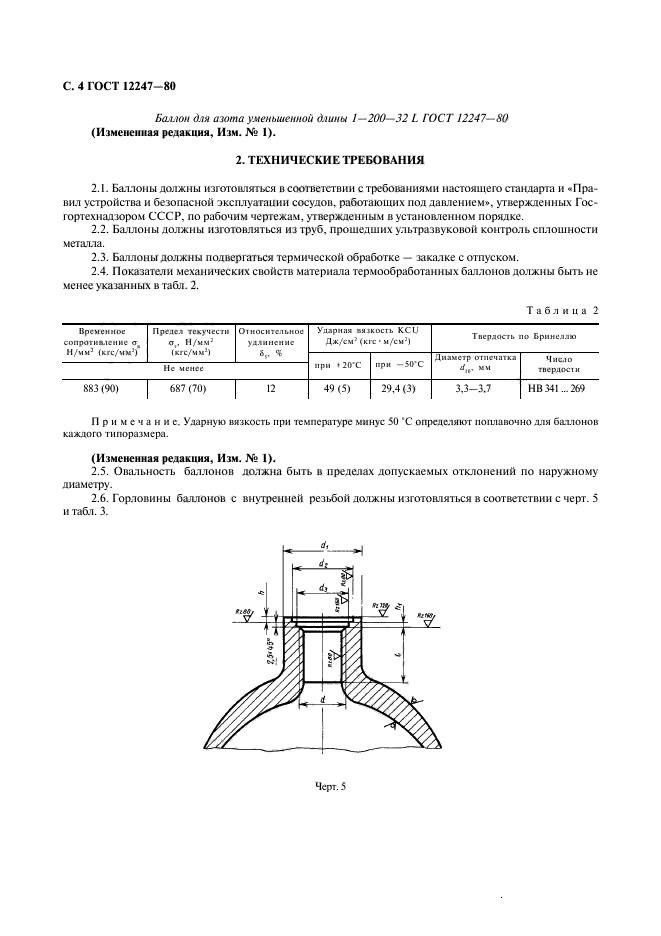 ГОСТ 12247-80