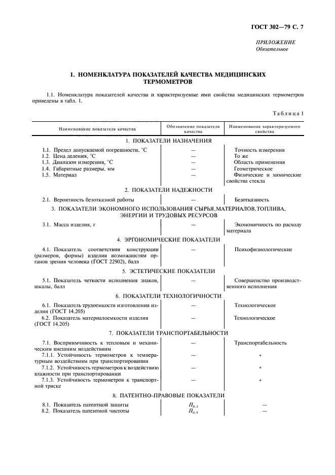 ГОСТ 302-79