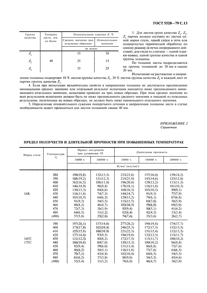 ГОСТ 5520-79