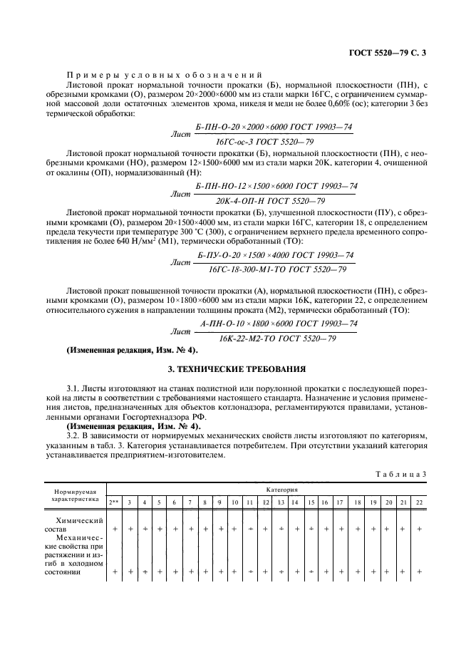 ГОСТ 5520-79