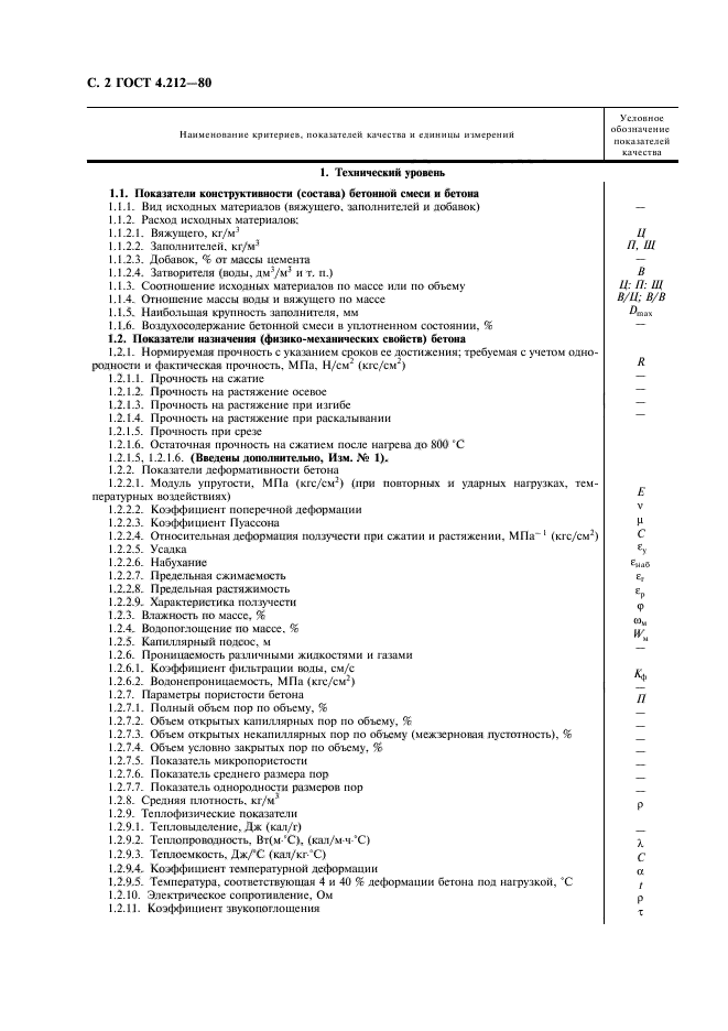 ГОСТ 4.212-80