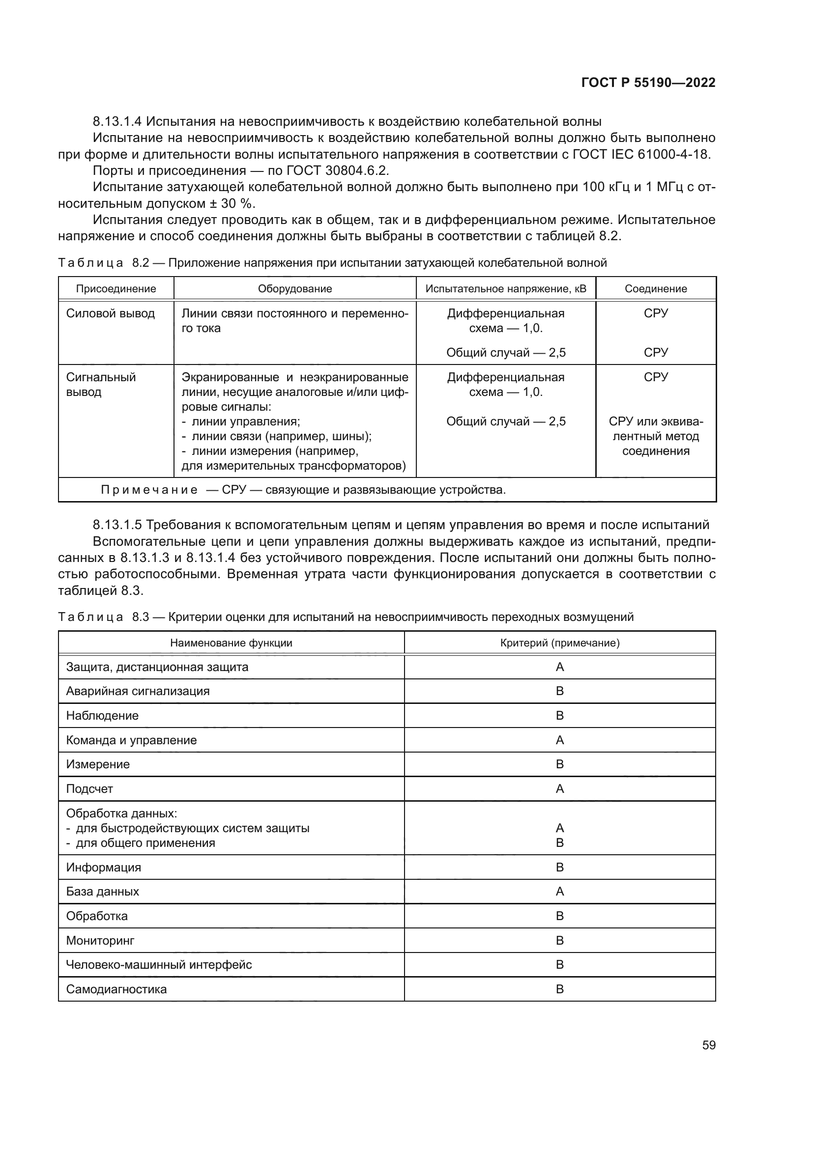 ГОСТ Р 55190-2022