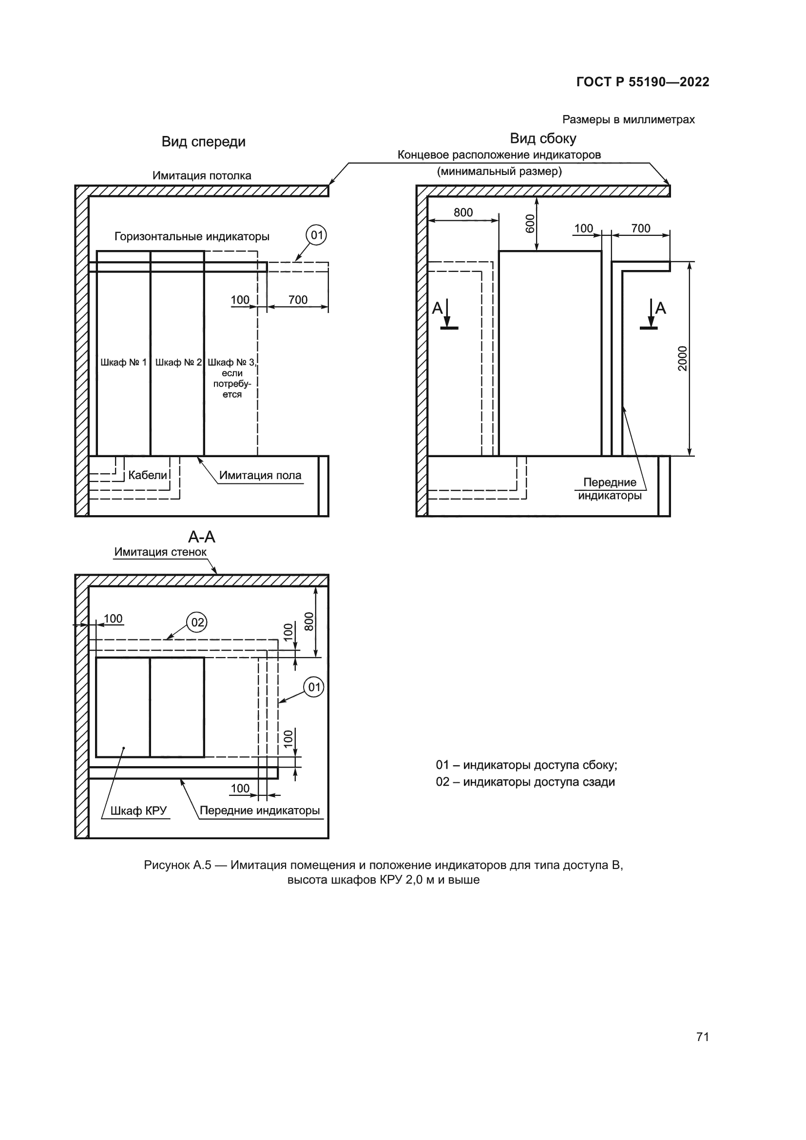 ГОСТ Р 55190-2022