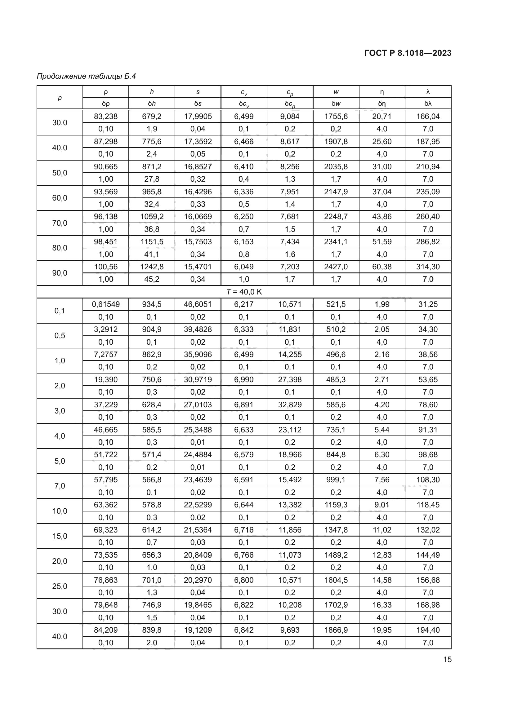 ГОСТ Р 8.1018-2023