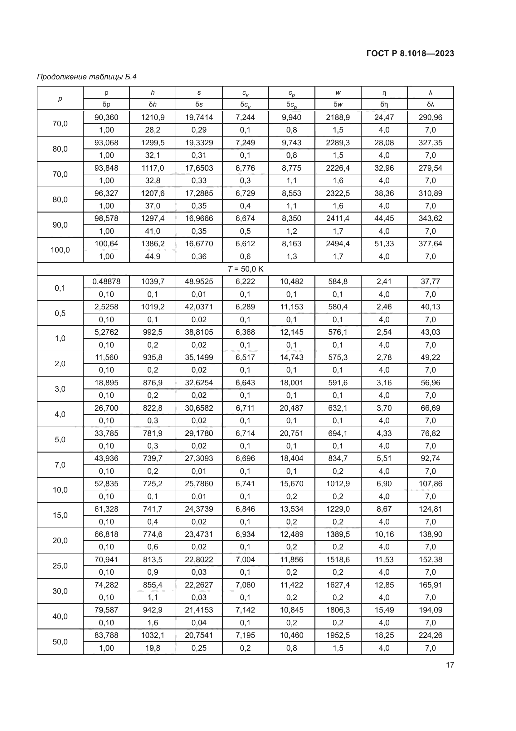 ГОСТ Р 8.1018-2023