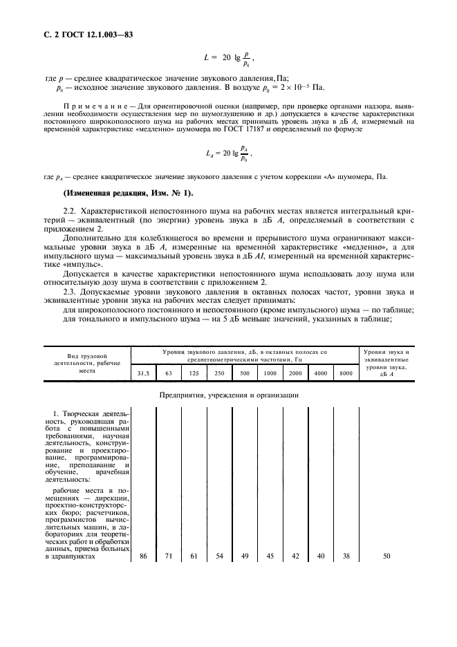 ГОСТ 12.1.003-83