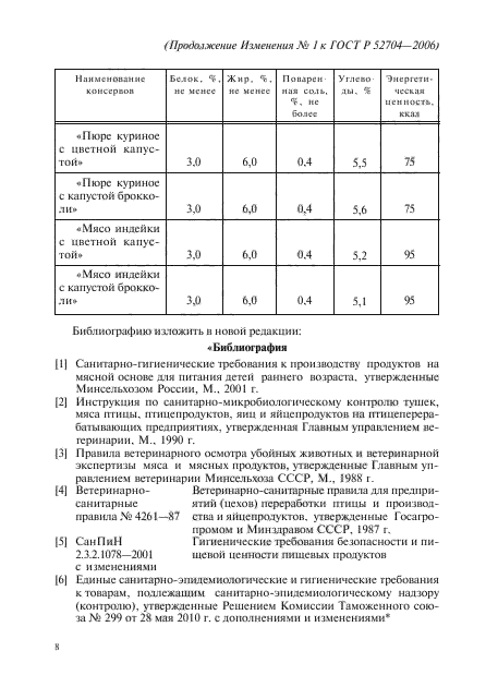 ГОСТ Р 52704-2006