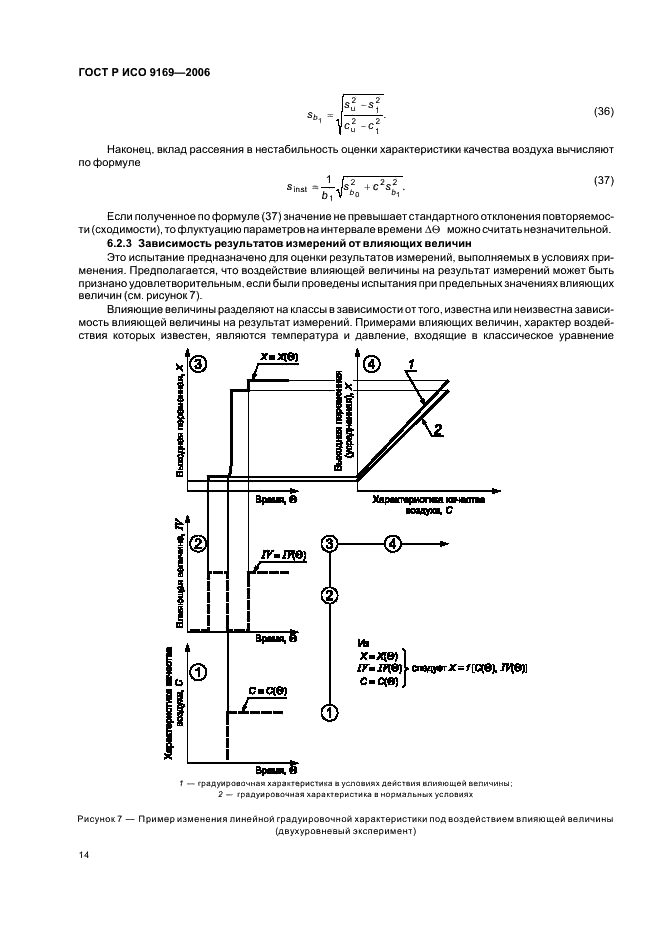 ГОСТ Р ИСО 9169-2006